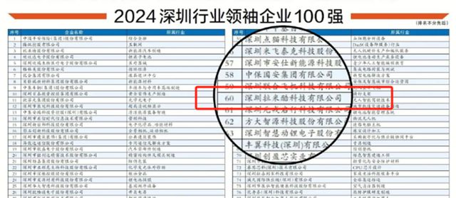 支架成功逆袭亚马逊类目Top1AYX爱游戏小伙白手起家卖手机(图3)